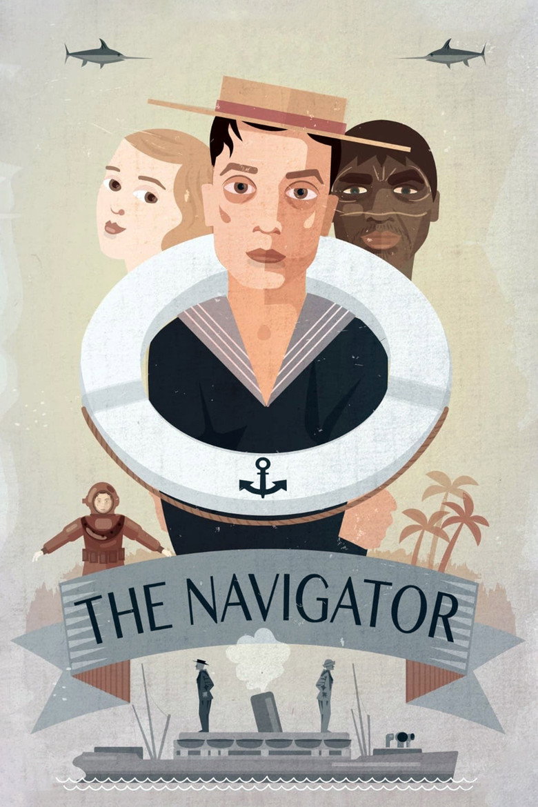 The Navigator (1924) — affiche film et bande-annonce