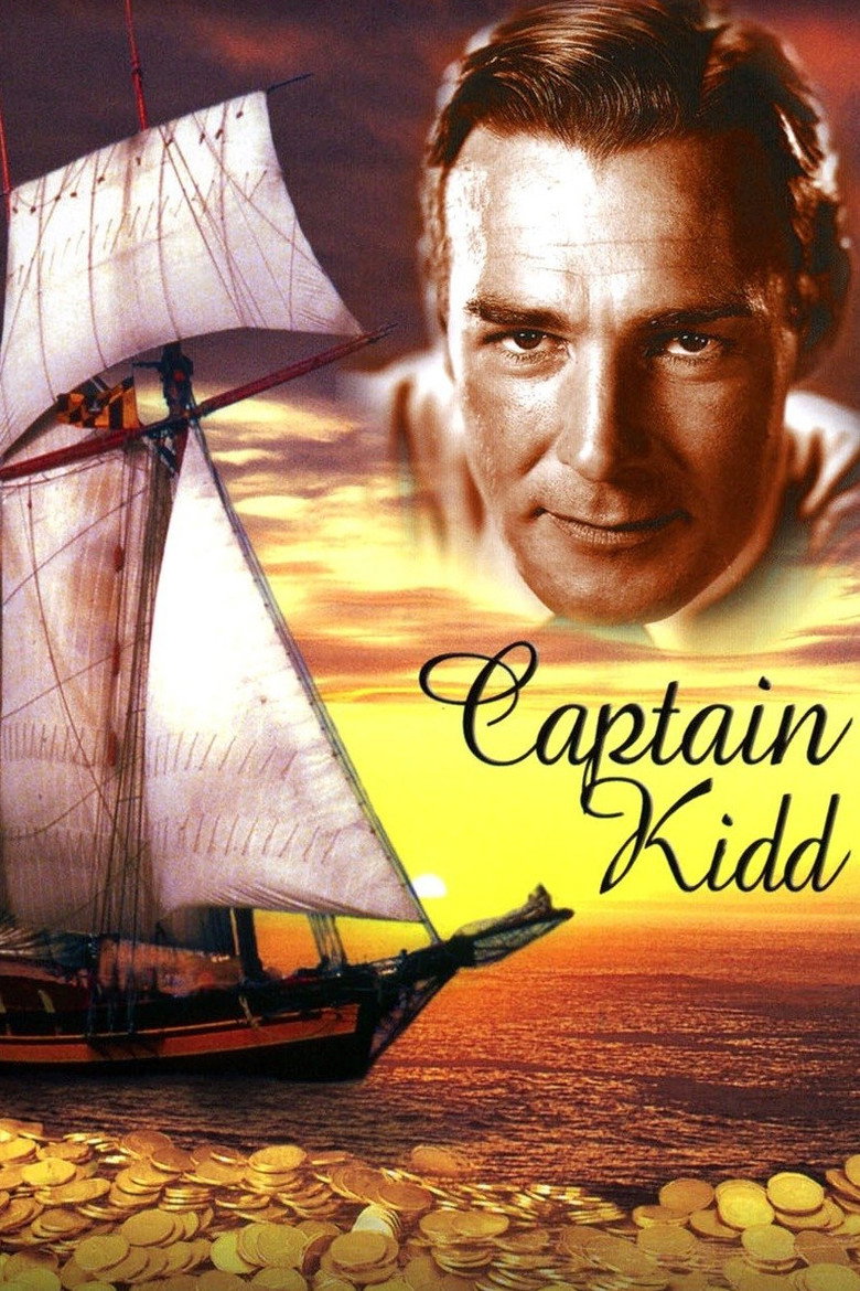 Captain Kidd (1945) — affiche film et bande-annonce