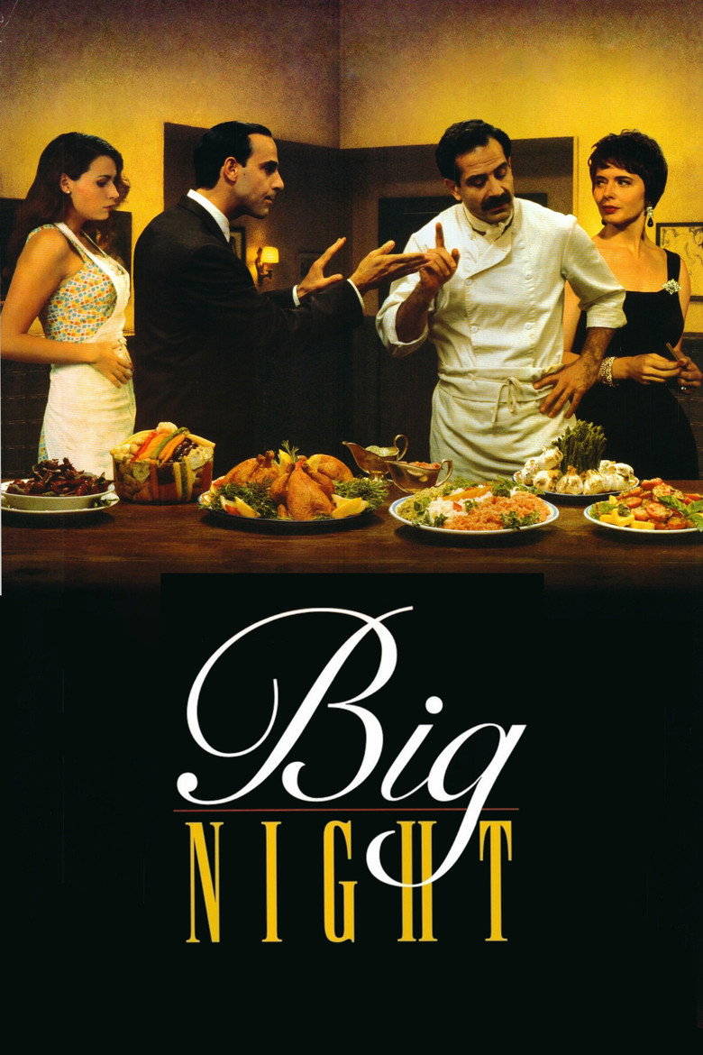 Big Night (1996) — affiche film et bande-annonce