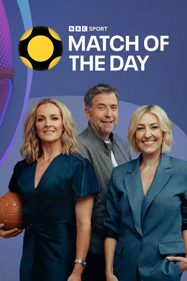 Match of the Day (1964) — affiche série