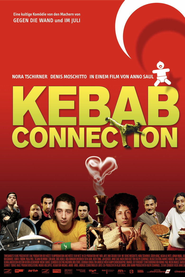 Kebab Connection (2004) — affiche film et bande-annonce
