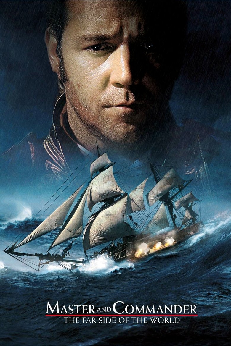 Master and Commander: The Far Side of the World (2003) — affiche film et bande-annonce
