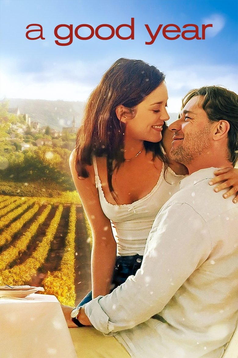 A Good Year (2006) — affiche film et bande-annonce