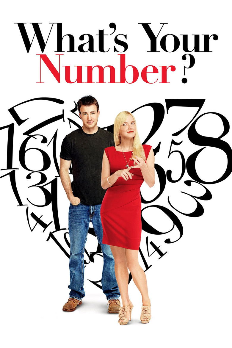 What's Your Number? (2011) — affiche film et bande-annonce