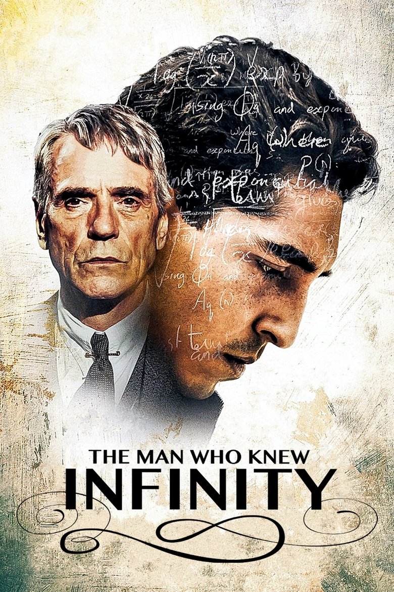The Man Who Knew Infinity (2015) — affiche film et bande-annonce
