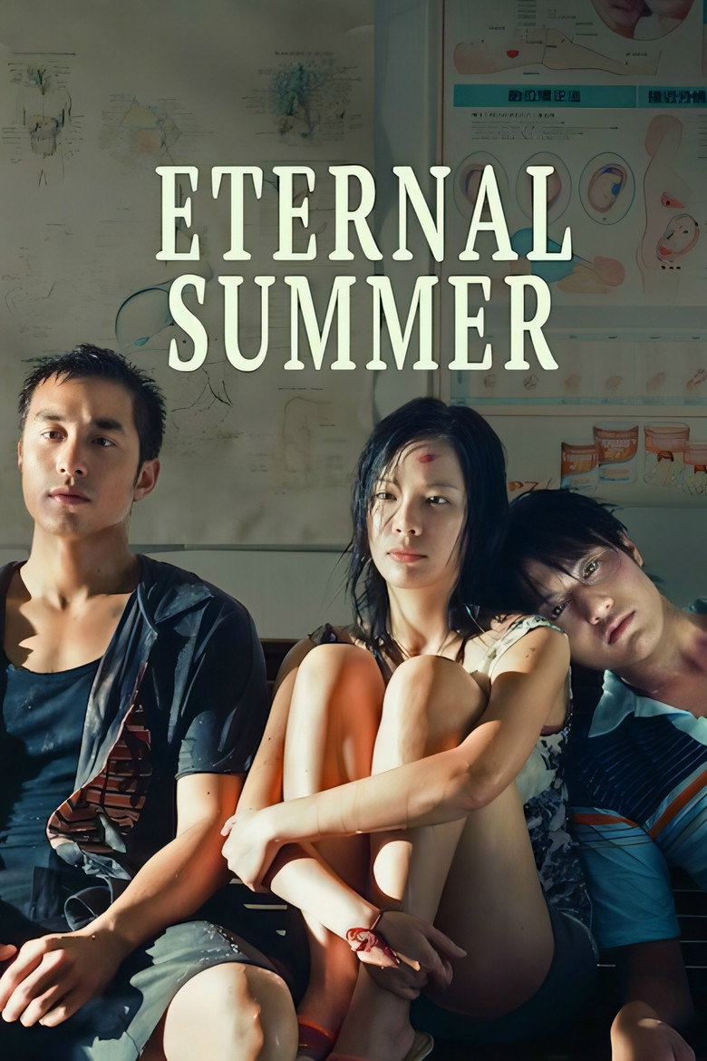 Eternal Summer (2006) — affiche film et bande-annonce