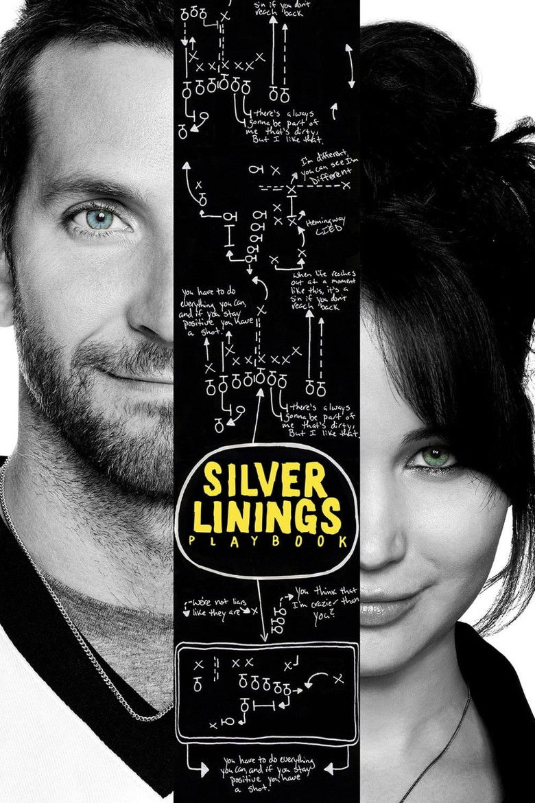 Silver Linings Playbook (2012) — affiche film et bande-annonce