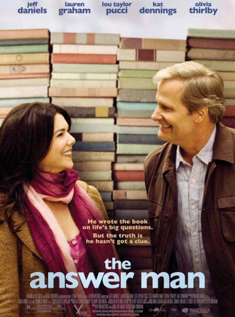The Answer Man (2009) — affiche film