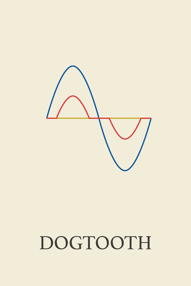 Dogtooth (2009) — affiche film et bande-annonce