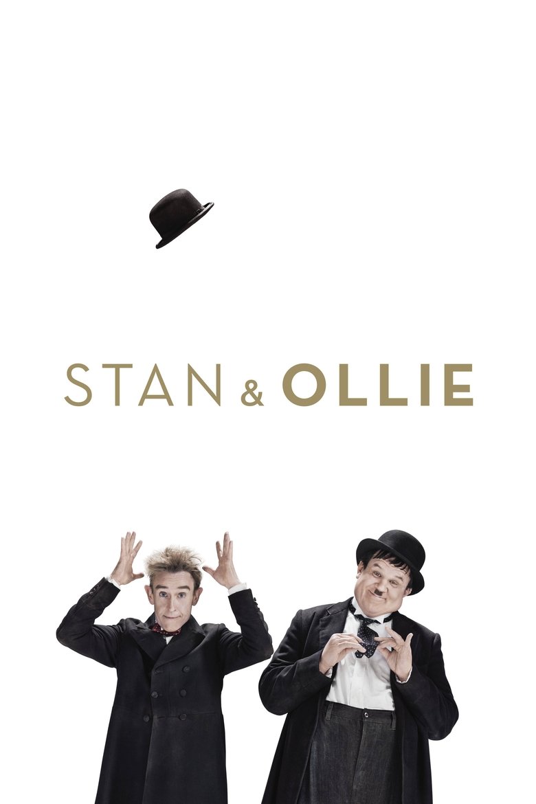 Stan & Ollie (2018) — affiche film et bande-annonce