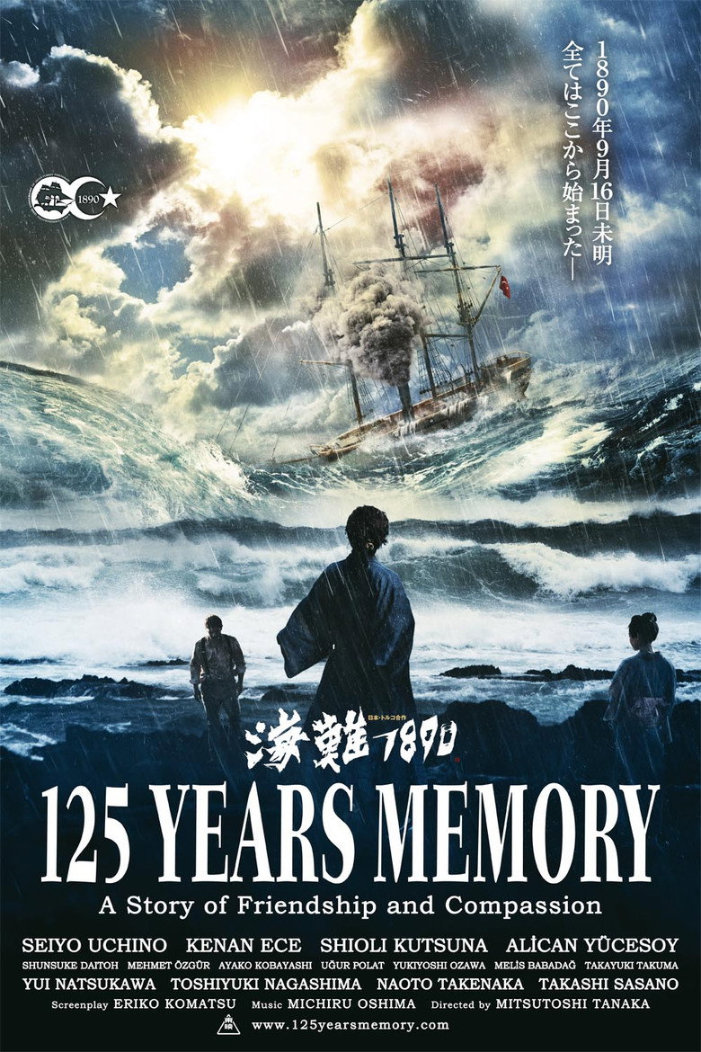 125 Years Memory (2015) — affiche film et bande-annonce