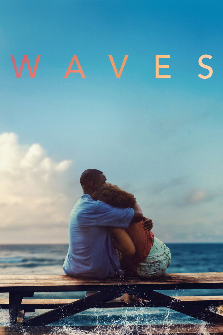 Waves (2019) — affiche film et bande-annonce