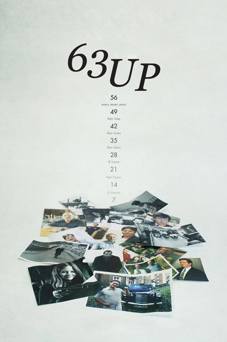 63 Up (2019) — affiche série et bande-annonce