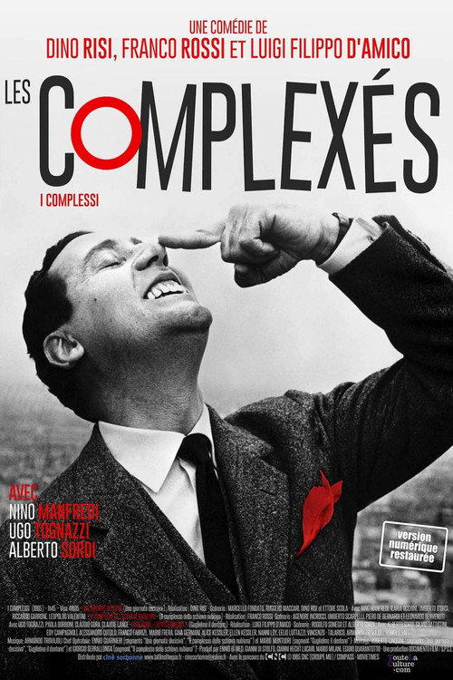 I complessi