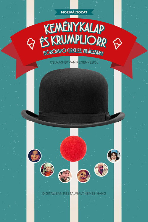 Top Hat and Spuds Nose