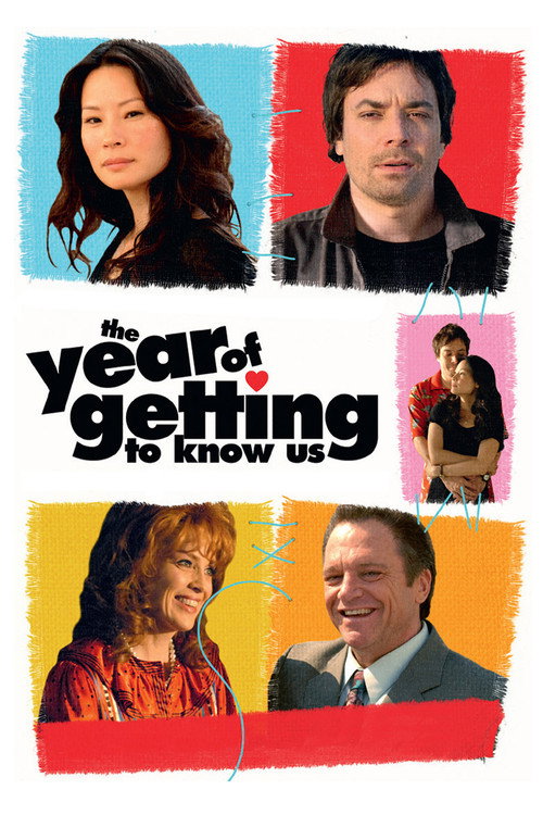 Poster The Year of Getting to Know Us