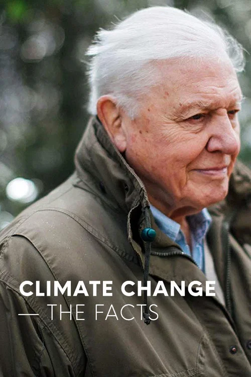Poster Climate Change: The Facts