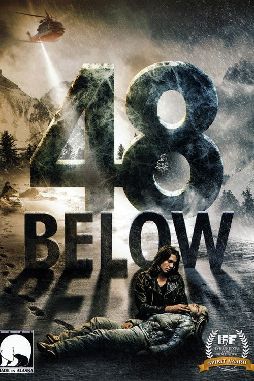 Poster 48 Below