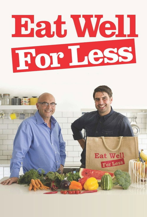 Poster Eat Well for Less?