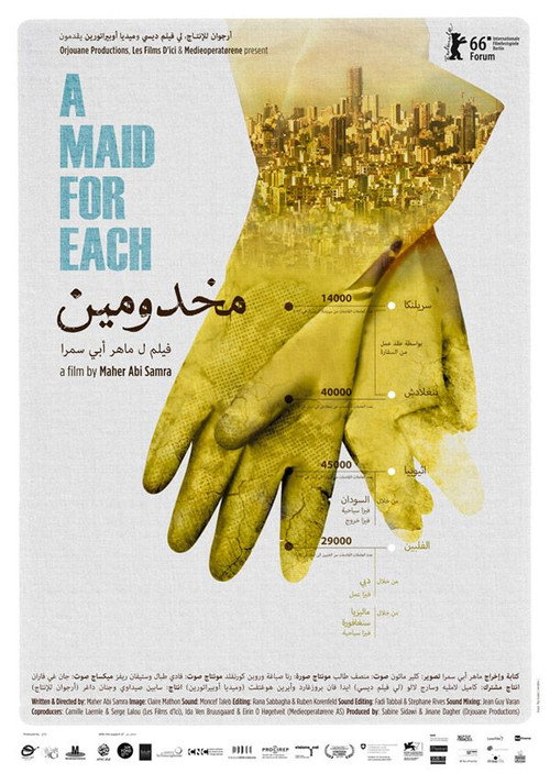 Maid for Each Other