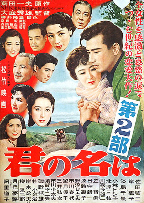 Poster What Is Your Name? Part II