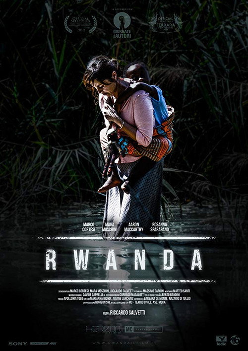 Poster Rwanda