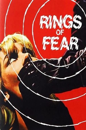 Red Rings of Fear