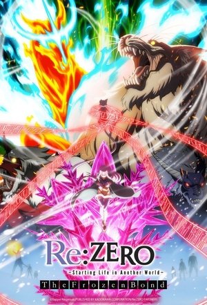 Постер: Re: Zero kara Hajimeru Isekai Seikatsu: Hyouketsu no Kizuna